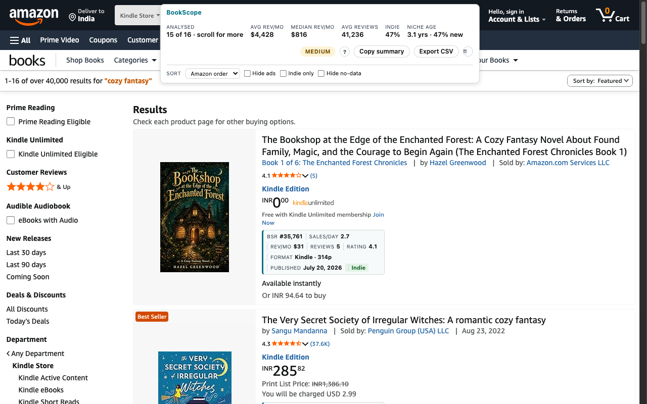 Amazon search results for cozy fantasy with BookScope's estimates under each book