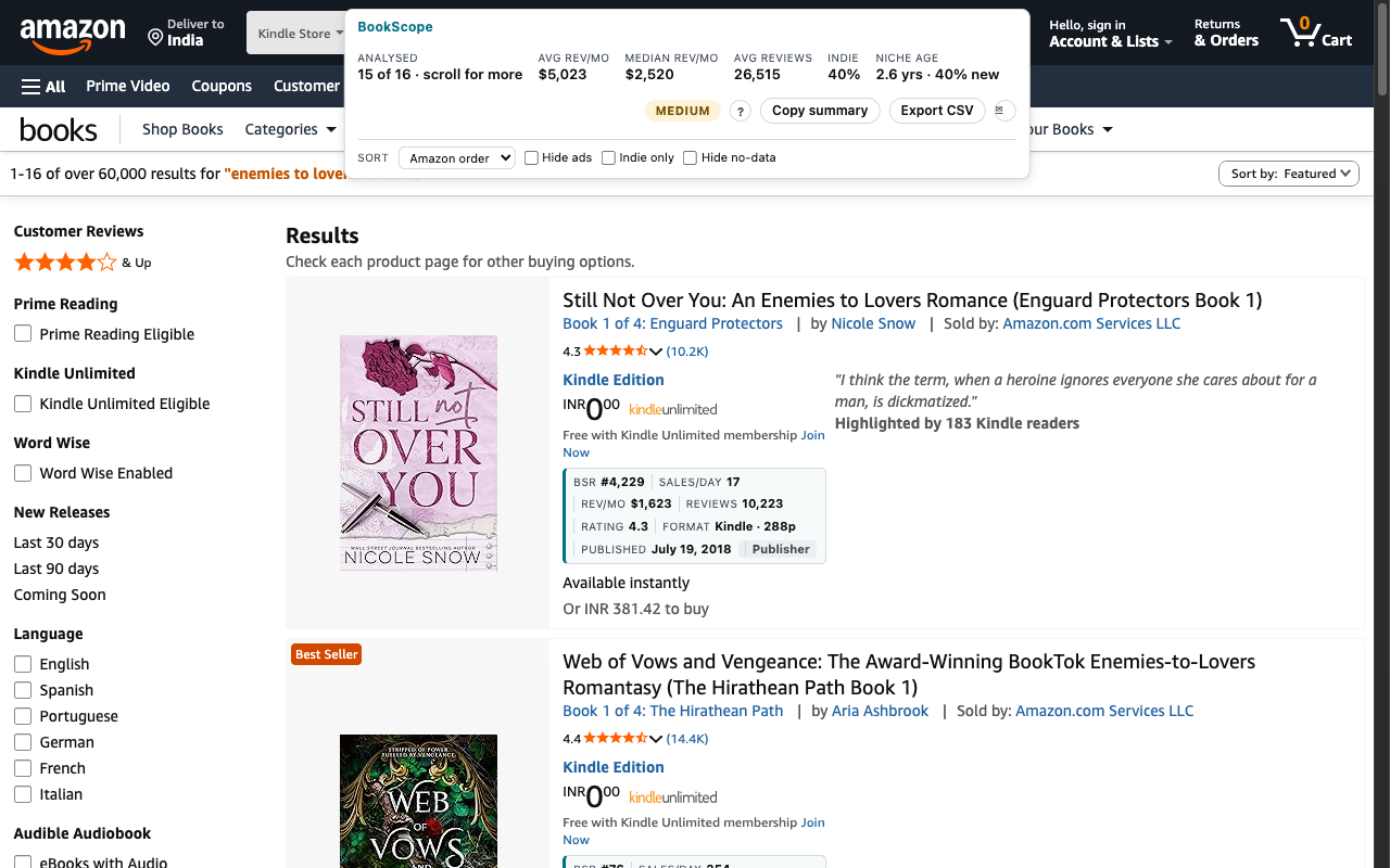 Amazon search results for enemies to lovers romance with BookScope's estimates under each book
