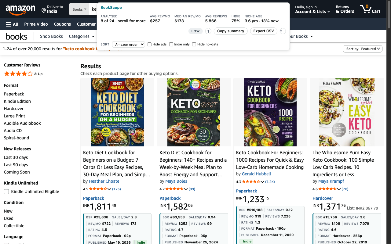 Amazon search results for keto cookbook for beginners with BookScope's estimates under each book