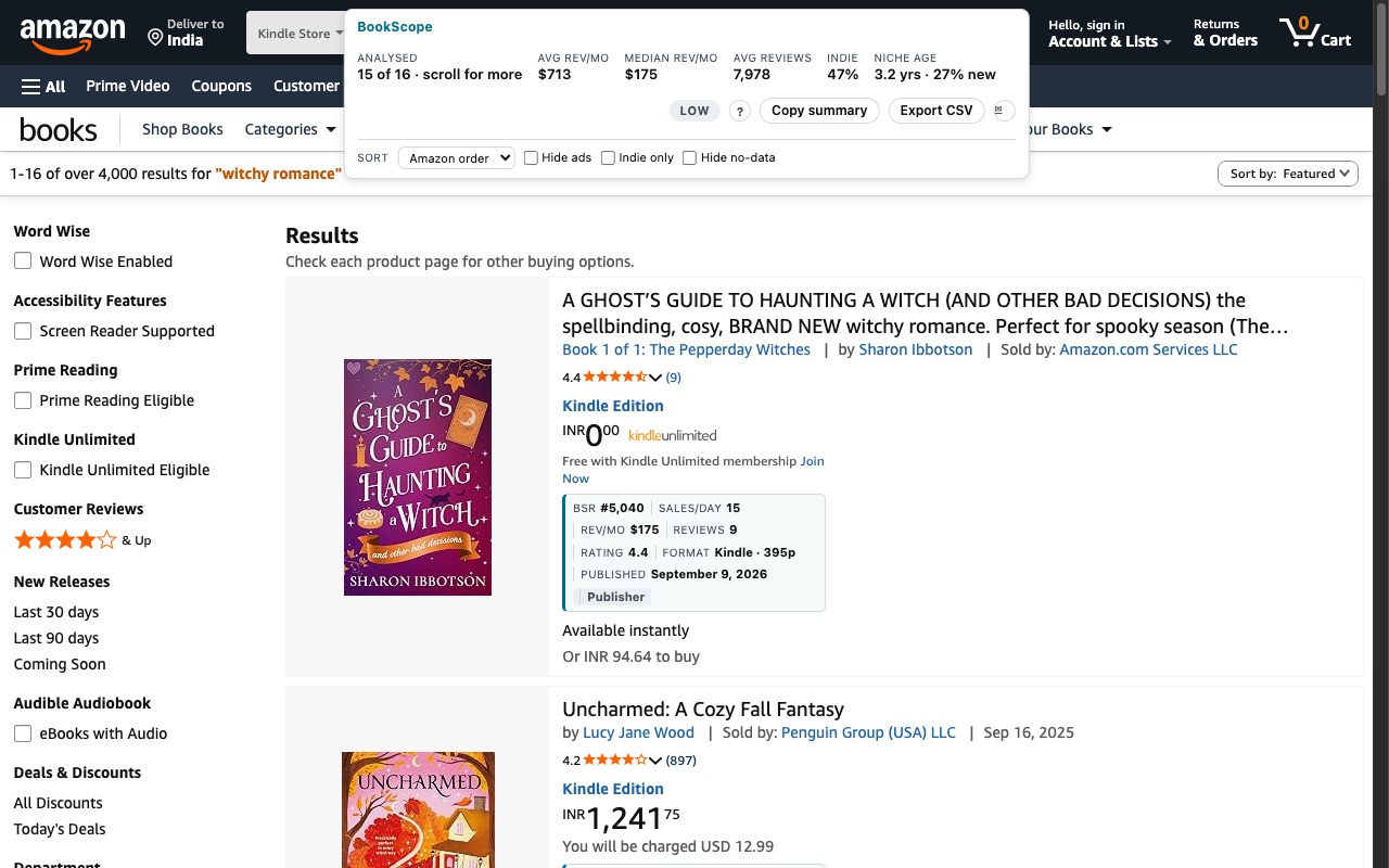 Amazon search results for witchy romance with BookScope's estimates under each book